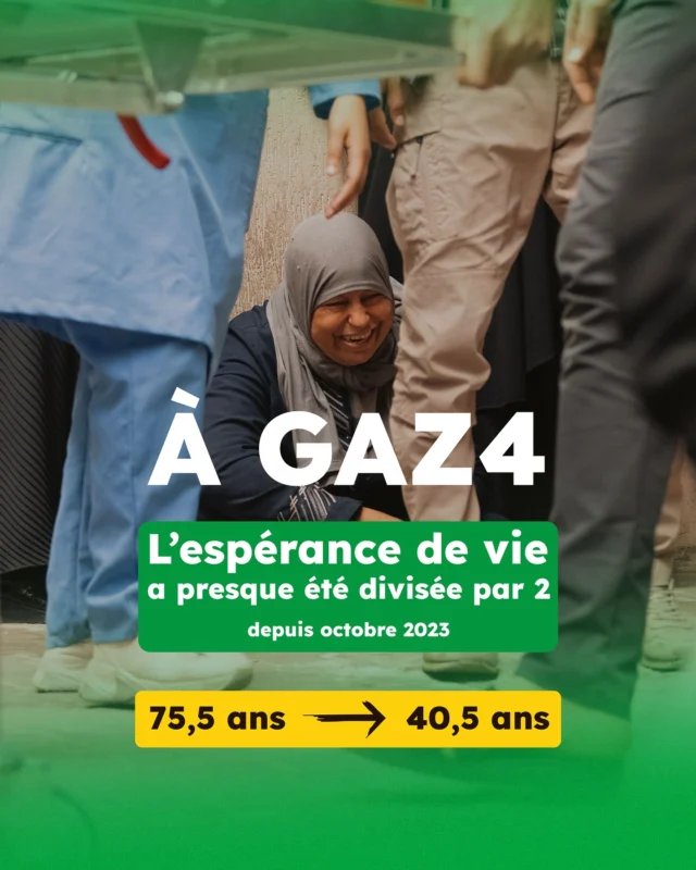 En moins d’un an, le conflit à Gaza a réduit de moitié l’espérance de vie des Palestinien·nes, selon une étude publiée dans The Lancet. Une réalité bouleversante qui met en lumière l’ampleur de la tragédie humanitaire que traversent des milliers de familles.

Les conséquences sont dévastatrices, et chaque jour est un combat pour la survie. Nous ne pouvons pas rester indifférent·es face à cette situation.

#nousensemble : agissons pour soutenir ce peuple et faire entendre leurs voix. 🟢✊🏼

#Solidarité #Humanité #CaravanesSolidaires